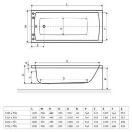 Excellent Aquaria wanna prostokątna 150x70 cm biała WAEX.AQU15WH