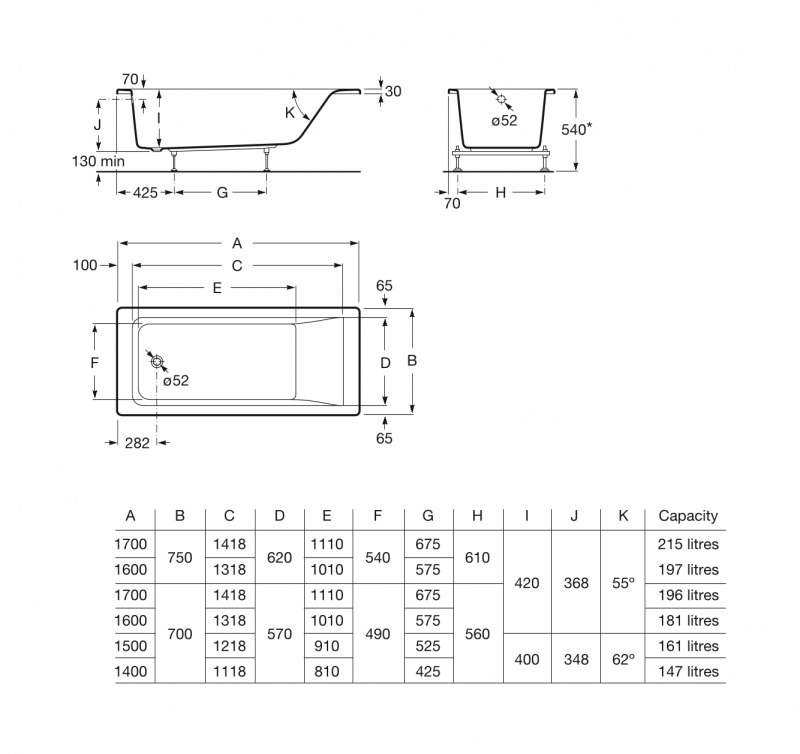 ROCA EASY WANNA PROSTOKĄTNA Z HYDROMASAŻEM 160X75 EFFECTS GOLD A24T325000 ROCA EASY WANNA PROSTOKĄTNA Z HYDROMASAŻEM 160X75 EFFECTS GOLD A24T325000