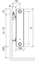 Purmo Plan Compact Grzejnik Płytowy FC22 500x500