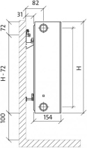 Purmo Plan Compact Grzejnik Płytowy FC33 500x800