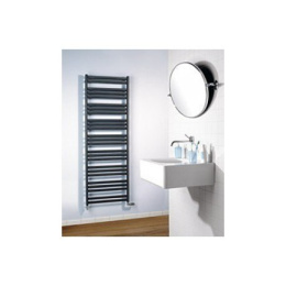Purmo Java Grzejnik Łazienkowy JAV0904 912x400