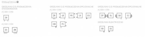 Terma Technologie Lima Grzejnik Łazienkowy 1140x300 WGLIM114030 Terma Technologie Lima Grzejnik Łazienkowy 1140x300 WGLIM114030
