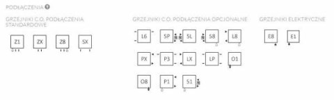 Terma Technologie Lukka Grzejnik Łazienkowy 940x500 WGW51094050 Terma Technologie Lukka Grzejnik Łazienkowy 940x500 WGW51094050