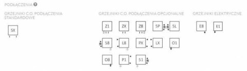 Terma Technologie Marlin Grzejnik Łazienkowy 600x630 Biały WGMAR060063 Terma Technologie Marlin Grzejnik Łazienkowy 600x630 Biały WGMAR060063