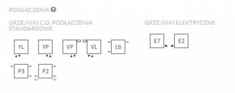 Terma Technologie Nemo Grzejnik Dekoracyjny 530x645 WGNEM053064