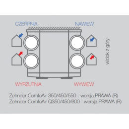 ZEHNDER WENTYLATOR COMFO AIR Q 600 PL RVV ST 471502079