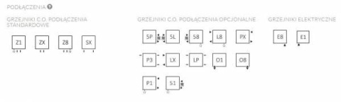Terma Technologie Vivo Grzejnik Łazienkowy 1150x400 WGVOV115040 Terma Technologie Vivo Grzejnik Łazienkowy 1150x400 WGVOV115040