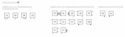 Terma Technologie Vivo Grzejnik Łazienkowy 910x500 WGVOV091050 Terma Technologie Vivo Grzejnik Łazienkowy 910x500 WGVOV091050