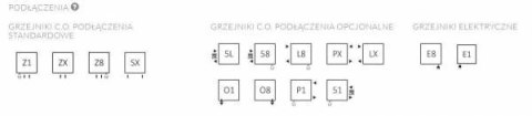 Terma Technologie Warp T Grzejnik Łazienkowy 655x600 WGWAT065060 Terma Technologie Warp T Grzejnik Łazienkowy 655x600 WGWAT065060