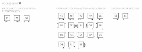 Terma Technologie Zigzag Grzejnik Łazienkowy 1310x500 WGZIG131050 Terma Technologie Zigzag Grzejnik Łazienkowy 1310x500 WGZIG131050