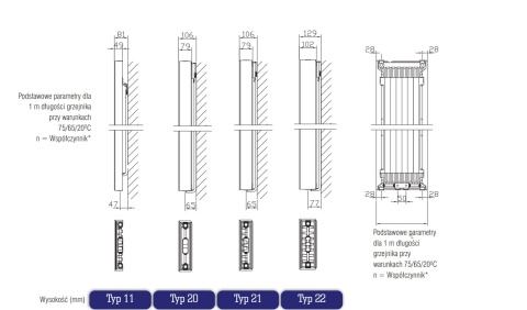 Stelrad Vertex Style Grzejnik Dekoracyjny VS11 1800x600