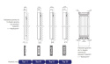 Stelrad Vertex Style Grzejnik Dekoracyjny VS20 1800x700