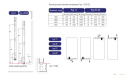 Stelrad Vertex Style Grzejnik Dekoracyjny VS20 2000x300