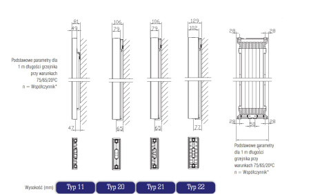 Stelrad Vertex Style Grzejnik Dekoracyjny VS22 1600x700 Stelrad Vertex Style Grzejnik Dekoracyjny VS22 1600x700