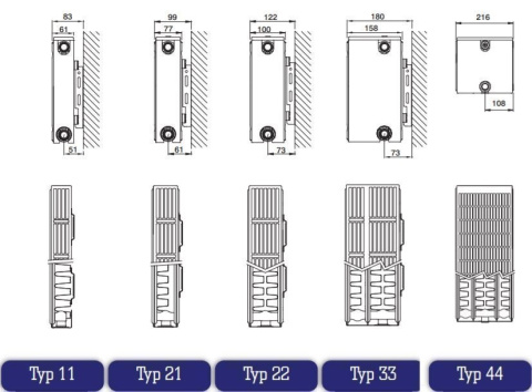 Grzejnik Stelrad COMPACT 33 600x900