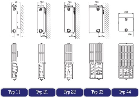 Grzejnik Stelrad NOVELLO 33 300x1000