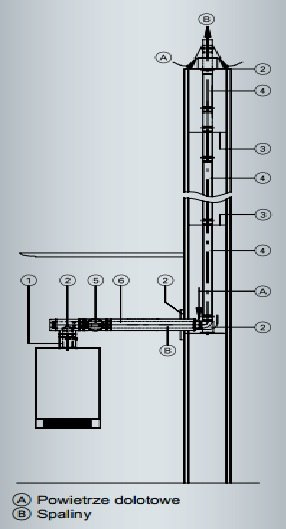 VIESSMANN ZESTAW BAZOWY W SZACHT 60/100 9566149