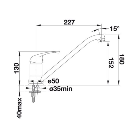 Blanco Daras bateria kuchenna chrom 517720