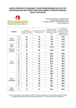 Stalmark EKO VEGAS Kocioł Na Ekogroszek 11 kW