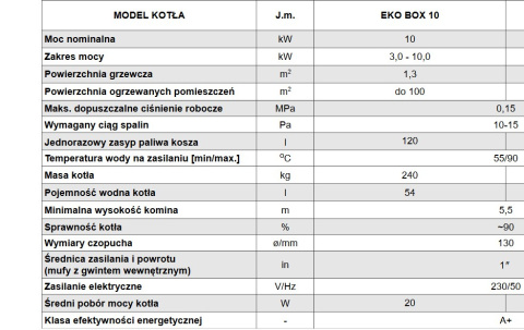 STALMARK EKO BOX 10KW KOCIOŁ PELETOWY STALMARK EKO BOX 10KW KOCIOŁ PELETOWY