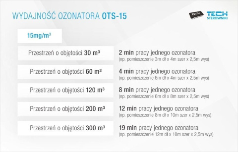 TECH OZONATOR POWIETRZA OTS-15 TECH OZONATOR POWIETRZA OTS-15