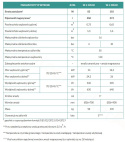 Biawar MEGA SOLAR W-E 300.82 wymiennik stojący 300l 27701