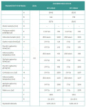 Biawar MEGA SOLAR W-E 300.82 wymiennik stojący 300l 27701