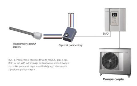 Biawar Moduł Elektryczny 9,0 kW, G 1 1/2″, 400V ME1090 29002 Biawar Moduł Elektryczny 9,0 kW, G 1 1/2″, 400V ME1090 29002