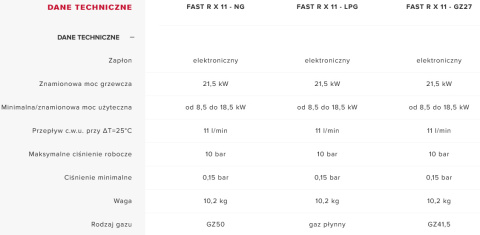 ARISTON FAST R X 11 - GZ27 Przepływowy gazowy podgrzewacz wody na GZ41,5 3632536 ARISTON FAST R X 11 - GZ27 Przepływowy gazowy podgrzewacz wody na GZ41,5 3632536