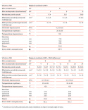 VIESSMANN VITOTRON 100 TYP VLN3 4-8KW 1/3-FZ KOCIOŁ ELEKTRYCZNY Z NACZYNIEM PRZEPONOWYM - STEROWNIK STAŁOTEMPERATUROWY Z020841