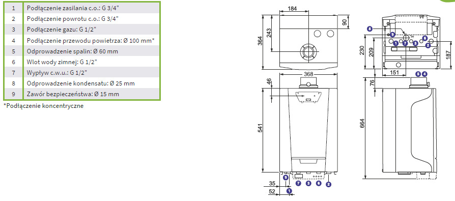 De Dietrich MCR3 evo 24/28 MI kocioł kondensacyjny dwufunkcyjny + regulator iSense 7716672IS De Dietrich MCR3 evo 24/28 MI kocioł kondensacyjny dwufunkcyjny + regulator iSense 7716672IS