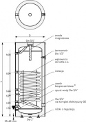 GALMET MINI TOWER WYMIENNIK C.W.U. Z WĘŻOWNICĄ SPIRALNĄ 120 L POLISTYREN SKAY 26-124000