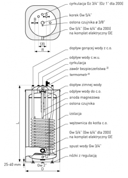 GALMET VULCAN KOMBI WYMIENNIK C.W.U. WOLNOSTOJĄCY Z WĘŻOWNICĄ SPIRALNĄ 120 L POLIURETAN 26-125500 GALMET VULCAN KOMBI WYMIENNIK C.W.U. WOLNOSTOJĄCY Z WĘŻOWNICĄ SPIRALNĄ 120 L POLIURETAN 26-125500