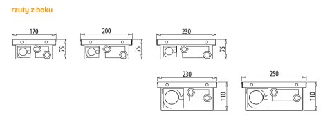 Purmo Aquilo F1S Grzejnik Kanałowy Z Wentylatorem 75x230x700mm