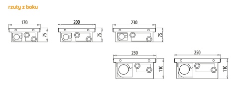 Purmo Aquilo F1S Grzejnik Kanałowy Z Wentylatorem 75x230x900mm