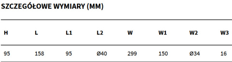 Excellent Seria Pi Bateria wannowa chrom AREX.1205CR