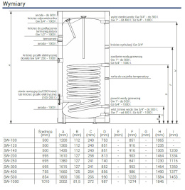 Kospel SW-500 Wymiennik Stojący Z Wężownicą SW-500.TERMO-MAX.PL