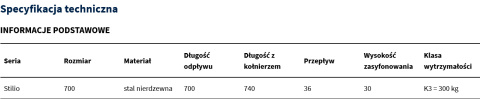 Excellent Stilio Odpływ Liniowy Z Dekoracyjnym Rusztem 700mm INEX.1515.700.R.SNP Excellent Stilio Odpływ Liniowy Z Dekoracyjnym Rusztem 700mm INEX.1515.700.R.SNP