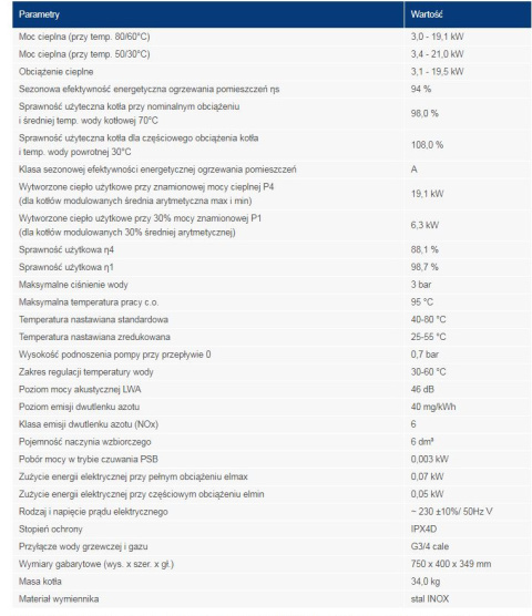 TERMET PAKIET ECOCONDENS GOLD PLUS 1 FUN. 20 KW + ZASOBNIK SG PLUS 120L KOCIOŁ KONDENSACYJNY WKP 4601000000-24 TERMET PAKIET ECOCONDENS GOLD PLUS 1 FUN. 20 KW + ZASOBNIK SG PLUS 120L KOCIOŁ KONDENSACYJNY WKP 4601000000-24