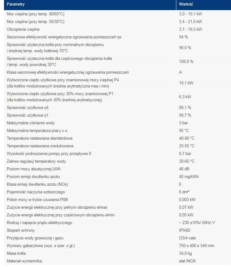 TERMET PAKIET ECOCONDENS GOLD PLUS 1 FUN. 20 KW + ZASOBNIK SG PLUS 140L KOCIOŁ KONDENSACYJNY WKP 4601000000-34 TERMET PAKIET ECOCONDENS GOLD PLUS 1 FUN. 20 KW + ZASOBNIK SG PLUS 140L KOCIOŁ KONDENSACYJNY WKP 4601000000-34