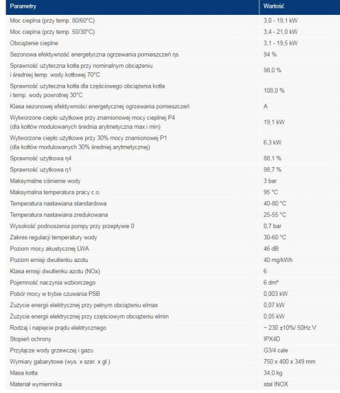 TERMET PAKIET ECOCONDENS GOLD PLUS 1 FUN. 20 KW + ZASOBNIK SG PLUS 140L KOCIOŁ KONDENSACYJNY WKP 4601000000-34 TERMET PAKIET ECOCONDENS GOLD PLUS 1 FUN. 20 KW + ZASOBNIK SG PLUS 140L KOCIOŁ KONDENSACYJNY WKP 4601000000-34