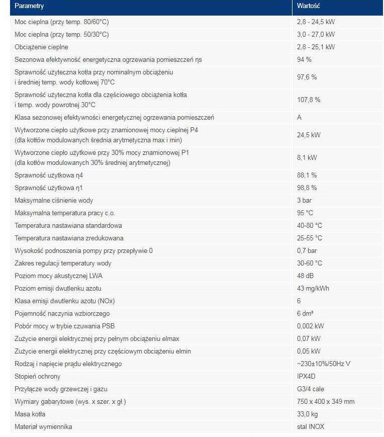 TERMET PAKIET KOCIOŁ KONDENSACYJNY ECOCONDENS GOLD PLUS 1 FUN. 25 KW + ZASOBNIK SG PLUS 100L WKP 4621000000-43 TERMET PAKIET KOCIOŁ KONDENSACYJNY ECOCONDENS GOLD PLUS 1 FUN. 25 KW + ZASOBNIK SG PLUS 100L WKP 4621000000-43