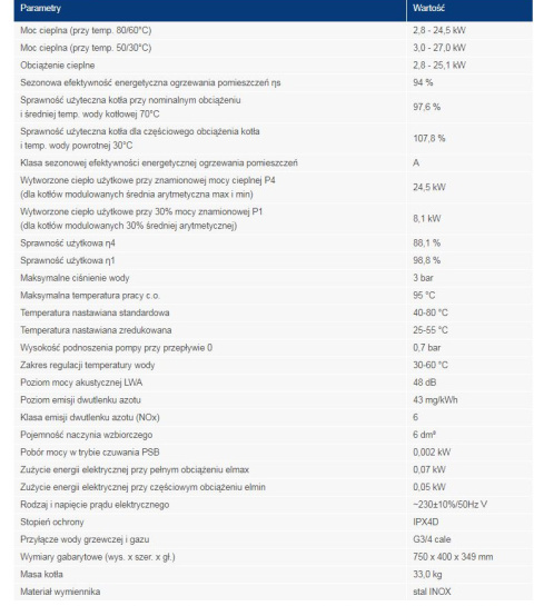 TERMET PAKIET KOCIOŁ KONDENSACYJNY ECOCONDENS GOLD PLUS 1 FUN. 25 KW + ZASOBNIK SG PLUS 100L WKP 4621000000-43 TERMET PAKIET KOCIOŁ KONDENSACYJNY ECOCONDENS GOLD PLUS 1 FUN. 25 KW + ZASOBNIK SG PLUS 100L WKP 4621000000-43