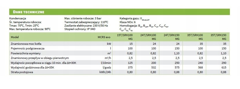 De Dietrich MCR3 evo 24T, jednofunkcyjny, SRK100MG, iSense 7716670100KIS De Dietrich MCR3 evo 24T, jednofunkcyjny, SRK100MG, iSense 7716670100KIS