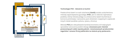 Quadron BATERIA ZLEWOZMYWAKOWA STALOWA SALMA VERY BLACK Z WYCIĄGANĄ WYLEWKĄ SPRĘŻYNA KOLOR CZARNY MAT 3323520BLM Quadron BATERIA ZLEWOZMYWAKOWA STALOWA SALMA VERY BLACK Z WYCIĄGANĄ WYLEWKĄ SPRĘŻYNA KOLOR CZARNY MAT 3323520BLM