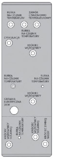 Thermes Zbiornik CWU 250l z dwoma wężownicami 2,97 + 0,81m2 ze stali nierdzewnej podgrzewacz z wężownicą i grzałką 3kw 230V