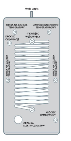 Thermes Zbiornik CWU 400l z wężownicą 2,97m2 ze stali nierdzewnej ULTRA INOX podgrzewacz do pomp ciepła posiada grzałkę 3kw 230V Thermes Zbiornik CWU 400l z wężownicą 2,97m2 ze stali nierdzewnej ULTRA INOX podgrzewacz do pomp ciepła posiada grzałkę 3kw 230V
