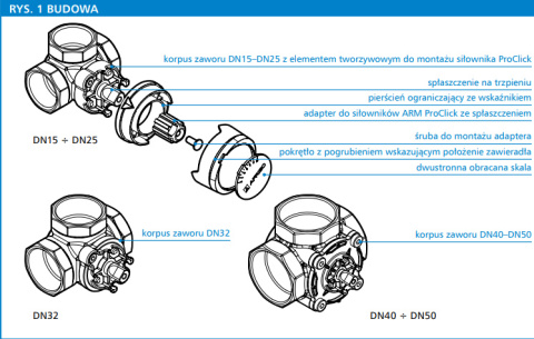 AFRISO ZESTAW - ZAWÓR 3-DR ARV 384 PROCLICK + SIŁOWNIK ARM 343 (3-pkt; DN25; 230 V AC; Rp1"; Kvs 10) 1338454 AFRISO ZESTAW - ZAWÓR 3-DR ARV 384 PROCLICK + SIŁOWNIK ARM 343 (3-pkt; DN25; 230 V AC; Rp1"; Kvs 10) 1338454