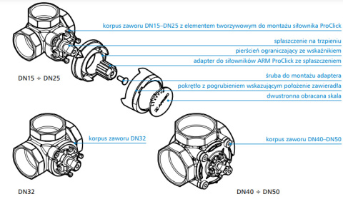 AFRISO ZESTAW - ZAWÓR 3-DR ARV 384 PROCLICK + SIŁOWNIK ARM 343 (3-pkt; DN25; 230 V AC; Rp1"; Kvs 10) 1338454 AFRISO ZESTAW - ZAWÓR 3-DR ARV 384 PROCLICK + SIŁOWNIK ARM 343 (3-pkt; DN25; 230 V AC; Rp1"; Kvs 10) 1338454