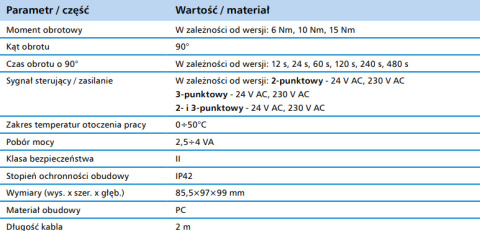 AFRISO ZESTAW - ZAWÓR 3-DR ARV 384 PROCLICK + SIŁOWNIK ARM 343 (3-pkt; DN25; 230 V AC; Rp1"; Kvs 10) 1338454 AFRISO ZESTAW - ZAWÓR 3-DR ARV 384 PROCLICK + SIŁOWNIK ARM 343 (3-pkt; DN25; 230 V AC; Rp1"; Kvs 10) 1338454